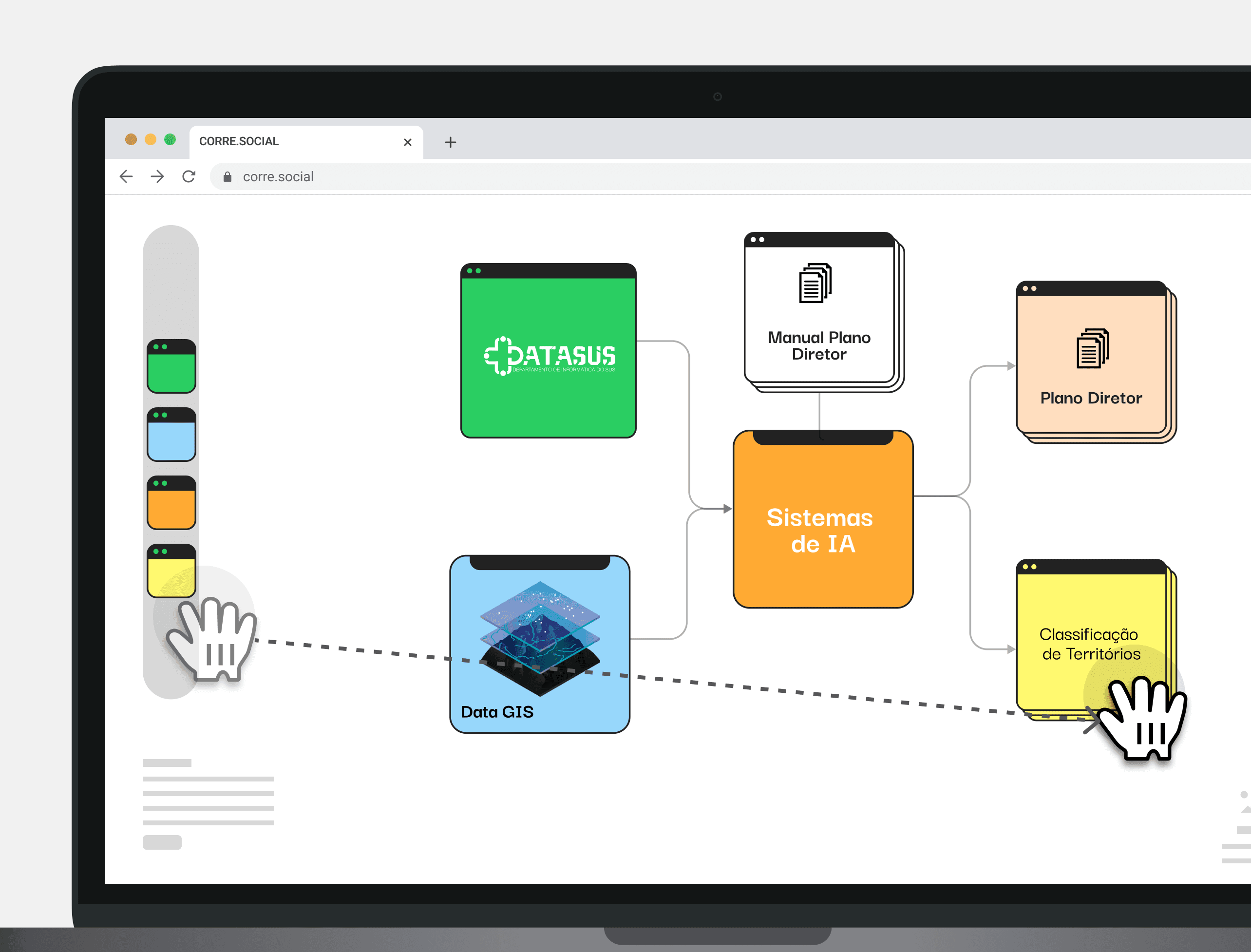 PLATAFORMA DE AUTOMAÇÃO PARA IMPACTO SOCIAL